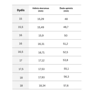 Kaip-nustatyti-žiedo-dydį-3