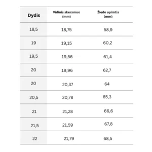 Kaip-nustatyti-žiedo-dydį-4