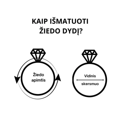 Diagram showing how to measure ring size: ring circumference and inner diameter